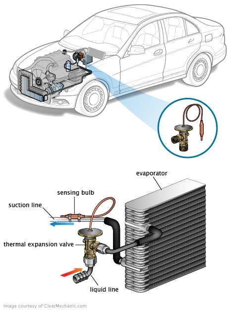 See C3515 in engine